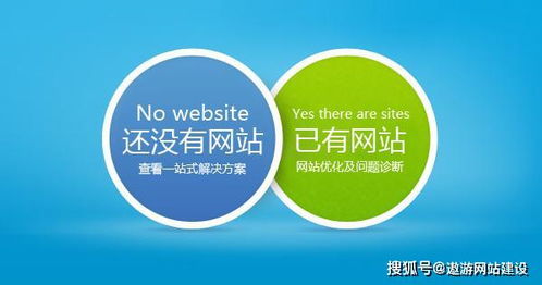 建一個企業(yè)官網(wǎng)多少錢